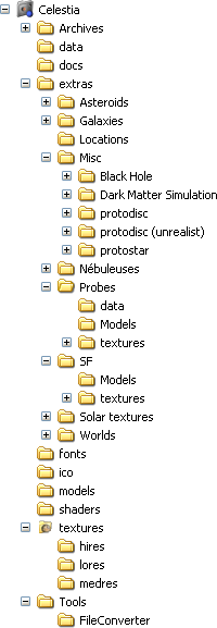 folder structure